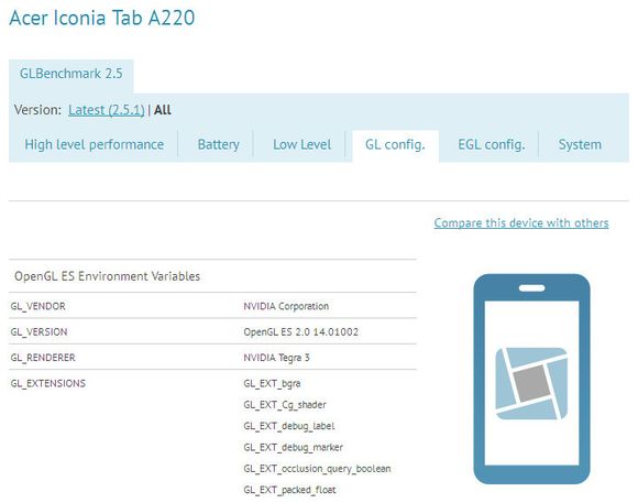 Acer-Iconia-Tab-A220