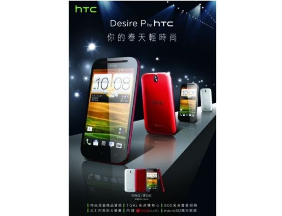 HTC-Desire-P