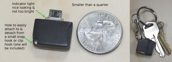 mini-microSD