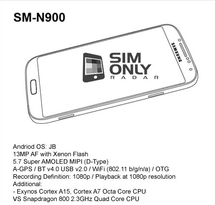 Galaxy Note 3  SM-N900
