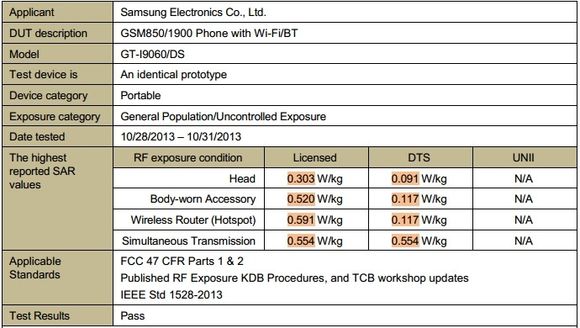 Samsung-Galaxy-Grand-Lite-GT-I9060-FCC