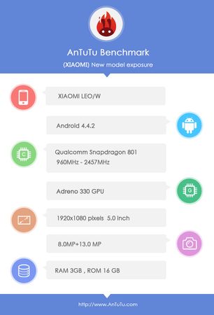 10_1_Suspected-Xiaomi-Mi3S-benchmark