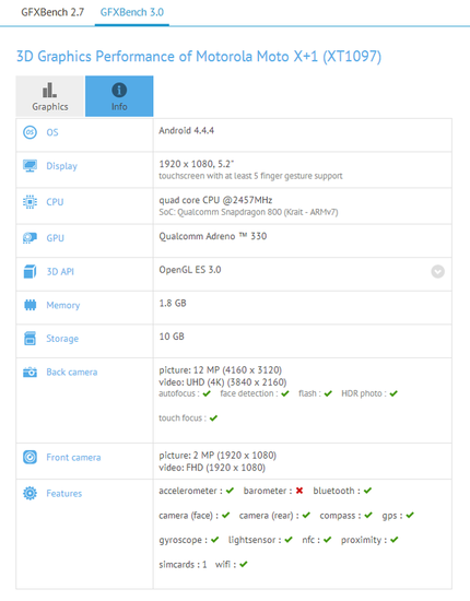 1_1_Moto-X1-benchmarks-and-speaks-leaked-table-680px