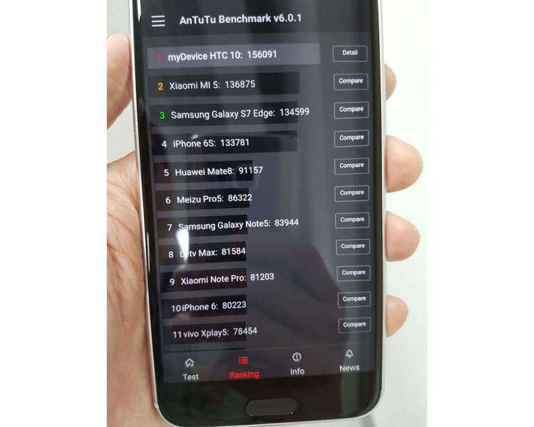 htc-10-benchmark-photo-leak-1024x819