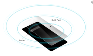 LG G8 ThinQ